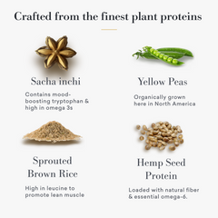 Coconut Protein Blend